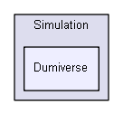 LumiverseCore/Simulation/Dumiverse